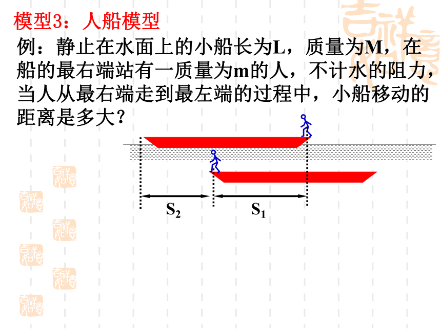 人教版高二物理选修3-5第十六章动量守恒定律在碰撞中的应用(几种常见模型分析)(共23张PPT)