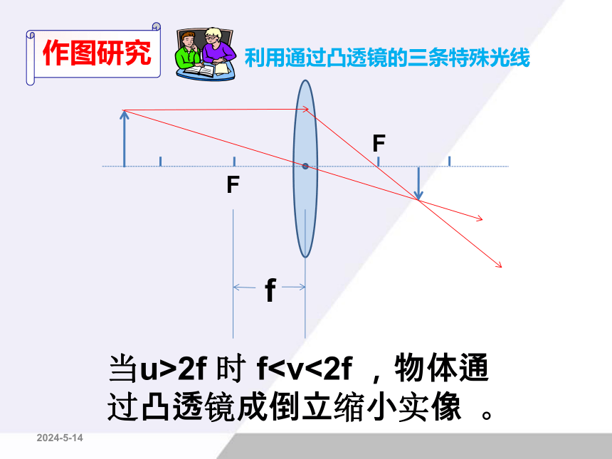 八年级物理上册-凸透镜成像规律复习课课件（26张PPT）-人教新课标版