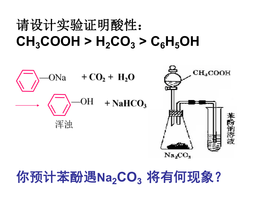 苏教化学选修 有机化学基础专题4 第二单元 醇 酚 课件（共20张PPT）
