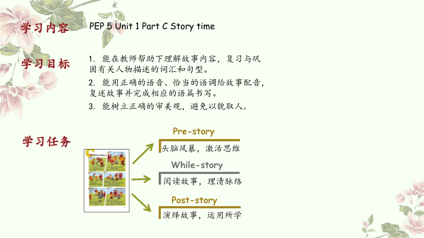 Unit 1 What's he like_ Part C Story time 课件(共21张PPT)