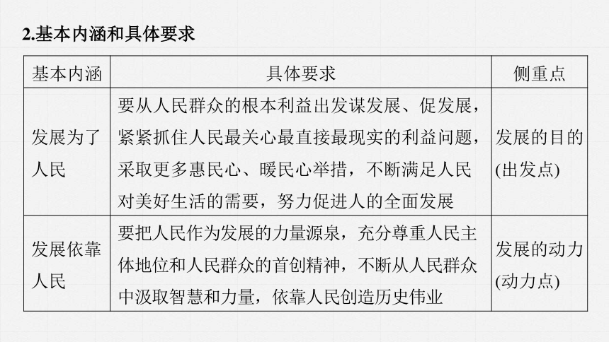 2025届高中思想政治一轮复习：必修2 第七课　课时1　贯彻新发展理念（共79张ppt）