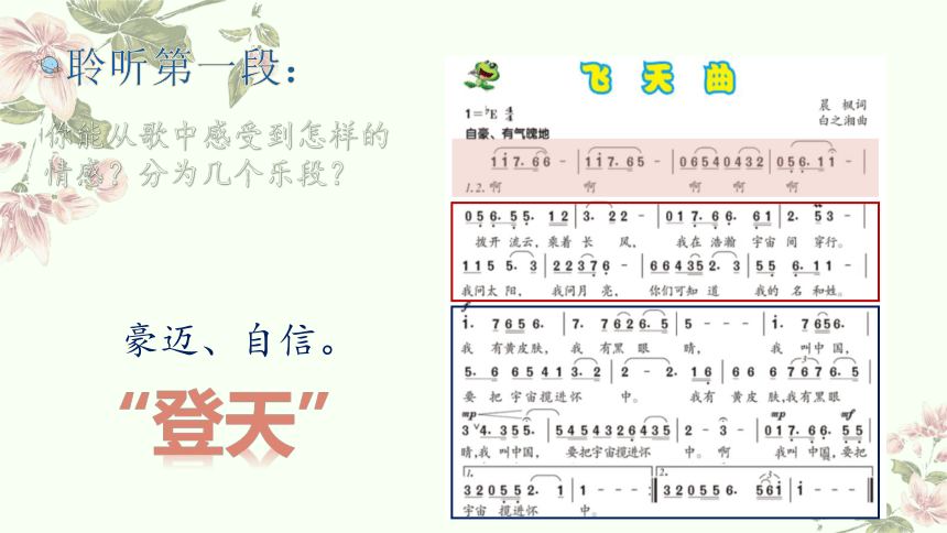 人音版六年级下册第6课 神奇的印象（第三课时）《飞天曲》 课件（22张PPT  内嵌音视频）