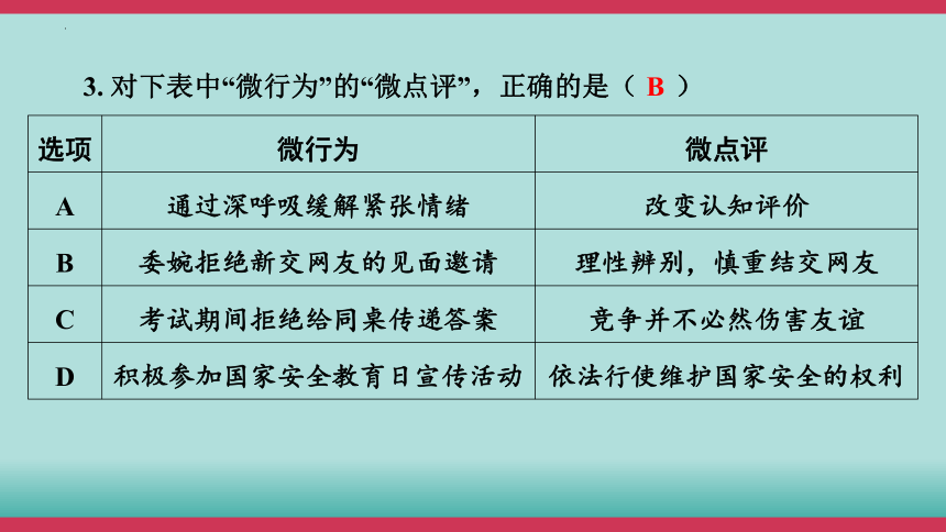 2024年中考道德与法治大课标专题突破九练模拟试课件（38张PPT）（三）