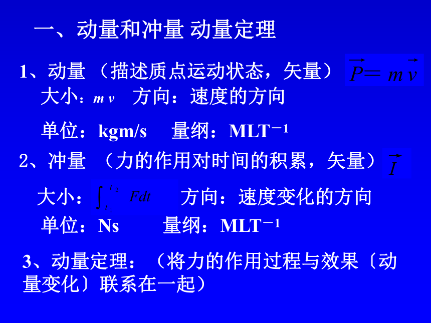 2020年山大附中高中物理竞赛辅导(力学)应用牛顿定律解题（含真题）