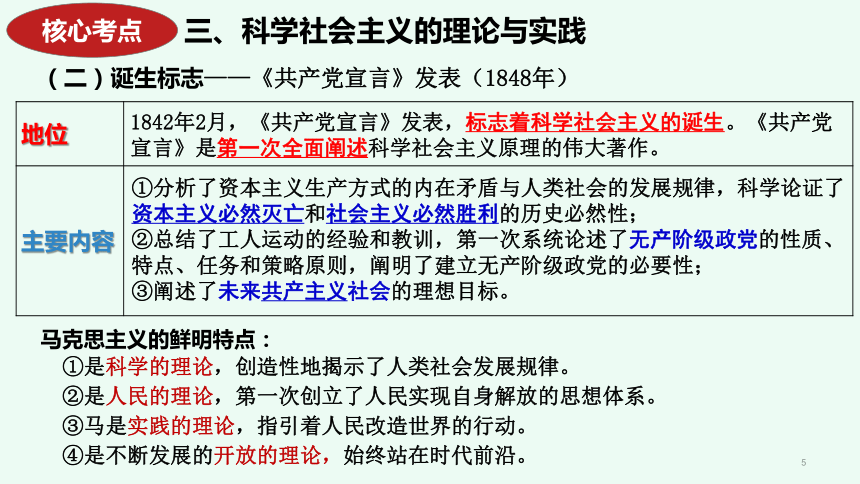 必修1《中国特色社会主义》2024届考前回归课件(共51张PPT)