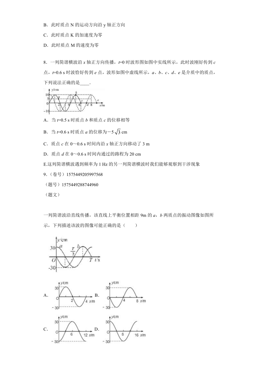 上海市甘泉高中2019-2020学年物理沪科版选修3-4：2.1机械波的产生 跟踪训练（含解析）