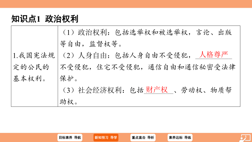 （核心素养目标）3.1 公民基本权利 学案课件（共37张PPT）