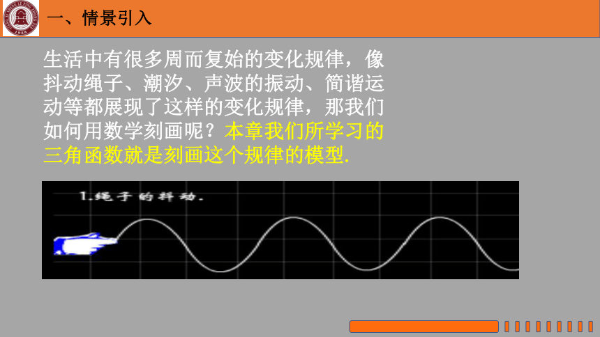 北师大版高中数学必修4第一章《正弦函数的图像》课件（共15张PPT）