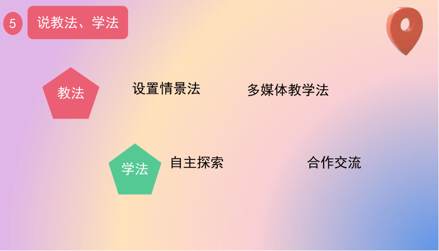 小学数学冀教版三年级下《乘法估算》说课课件(共20张PPT)