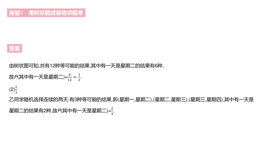 北师大版九年级上册数学第三章概率的进一步认识素养拓展+中考真题课件（62张PPT)