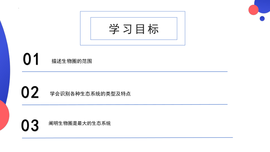 1.2.3 生物圈是最大的生态系统 课件(共24张PPT) 人教版生物七年级上册