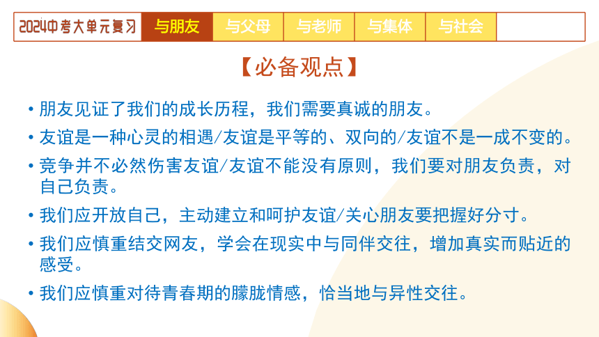 2024年中考道德与法治二轮复习讲练测 模块一  生命安全与健康教育 单元3 交往品德（示范课件）(共33张PPT)