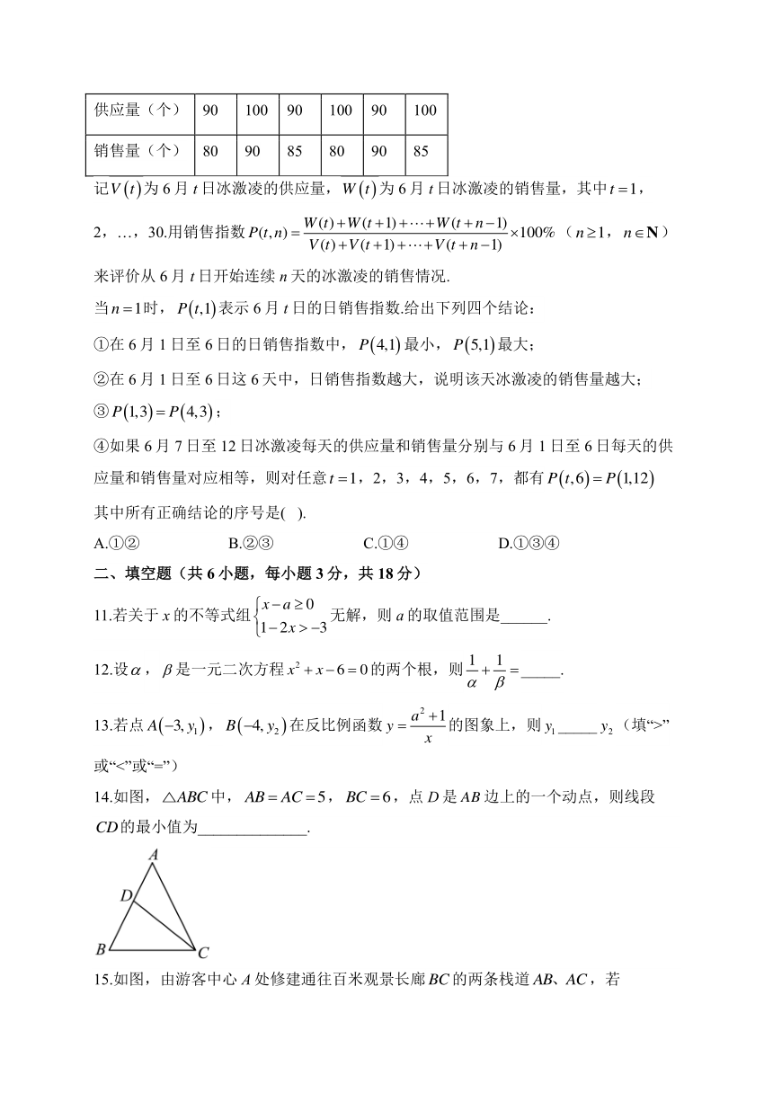 2024年湖北省中考数学模拟五月冲刺卷（含解析）