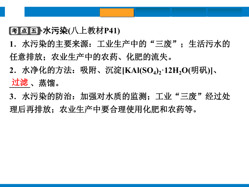 2024浙江省中考科学复习第34讲　水和溶液（课件  36张PPT）