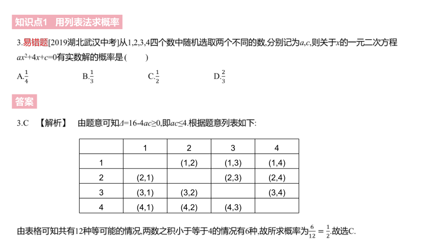 北师大版九年级上册数学第三章概率的进一步认识整章同步课件（85张PPT)