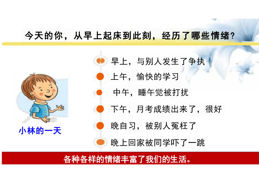 4.1 青春的情绪 课件(共26张PPT)-2023-2024学年统编版道德与法治七年级下册