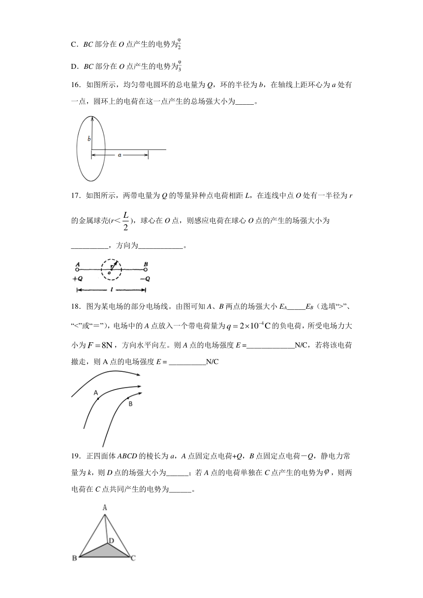 高中物理人教新课标版选修3-1：电场力的性质 过关练（含解析）