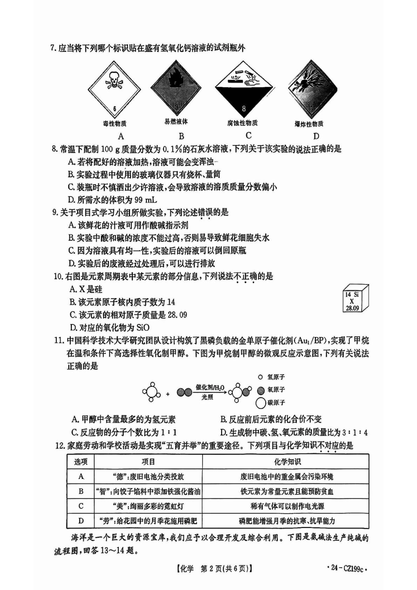 2024年广东省湛江廉江市中考二模化学试题（图片版含答案）