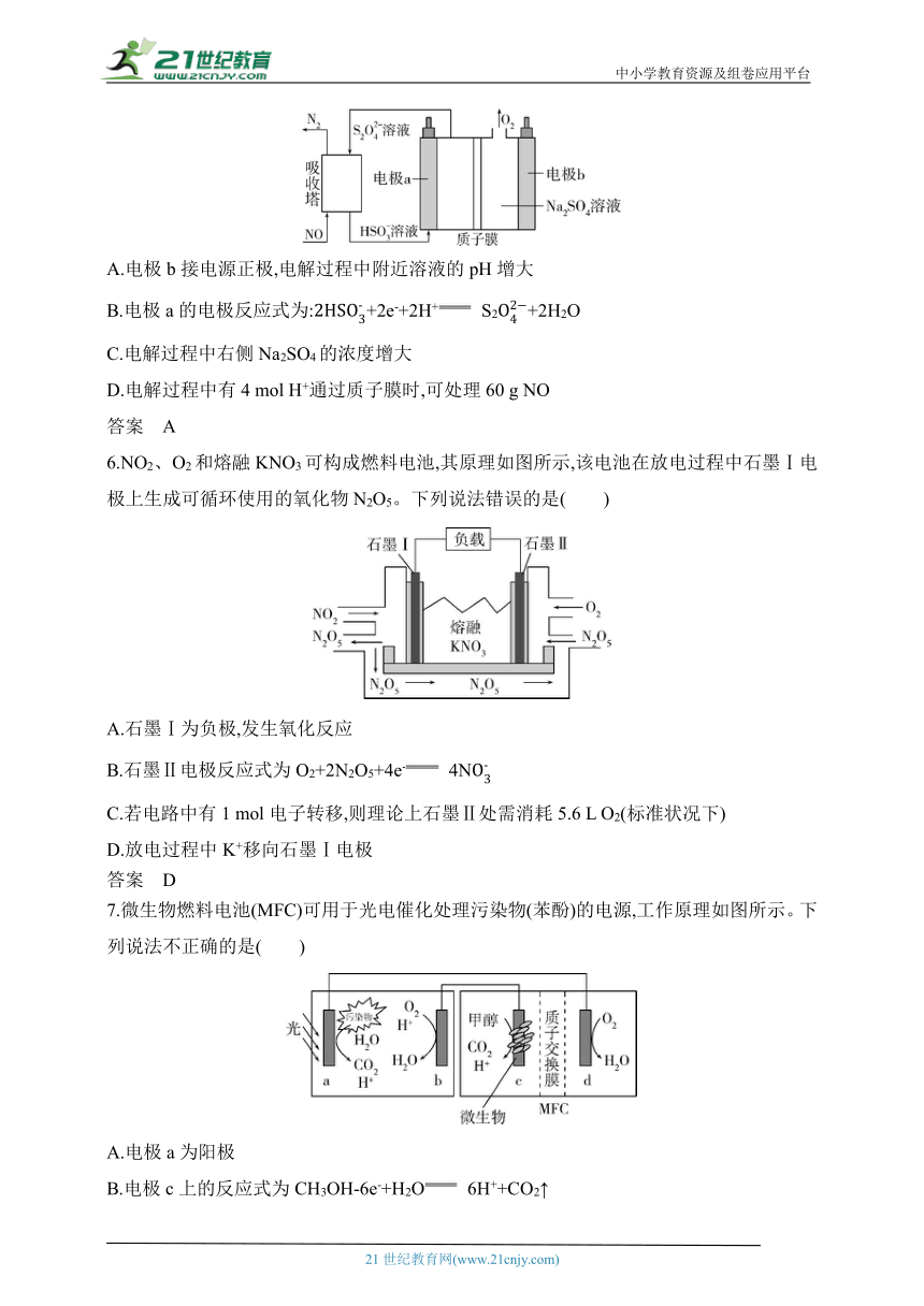 2025江苏版新教材化学高考第一轮基础练习--专题十　化学反应与电能　拓展训练（含解析）