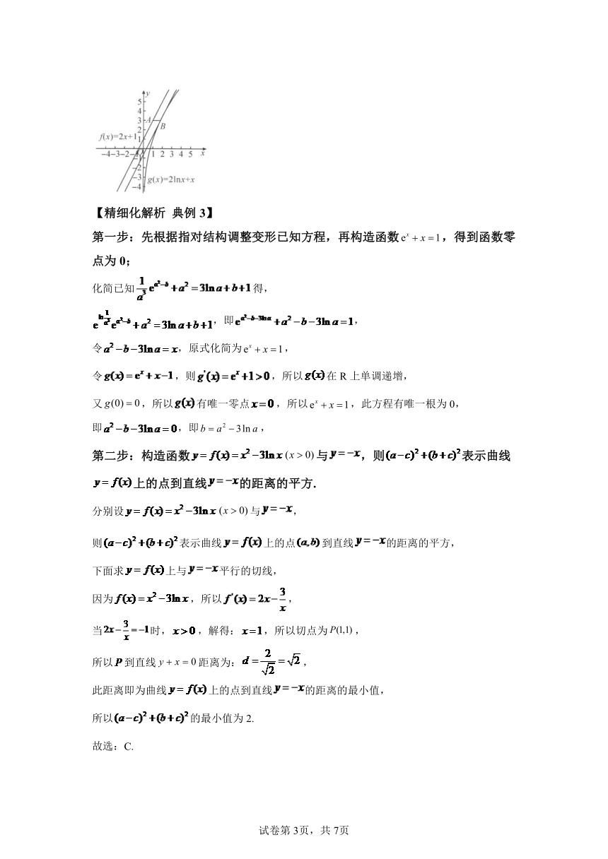 模块2函数与导数专题2点点距离构造函数  学案（含解析） 2024年高考数学三轮冲刺