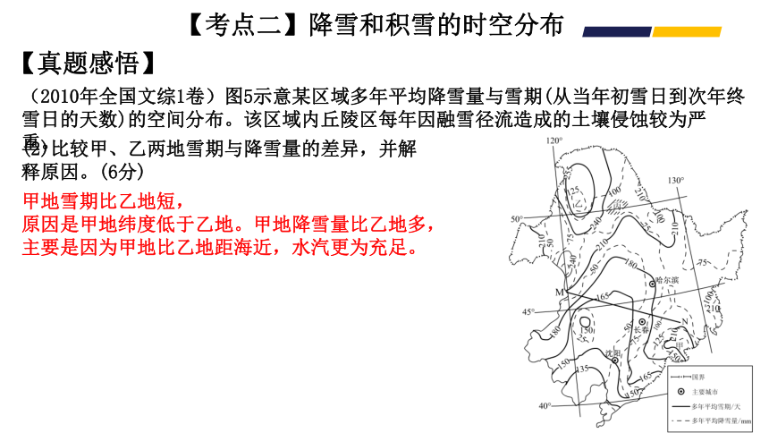 高考地理二轮复习 07降水的特殊形式—雪 课件（22张PPT）