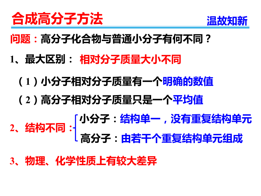 人教版高中选修5化学5.1：合成高分子化合物的基本方法(26张PPT)