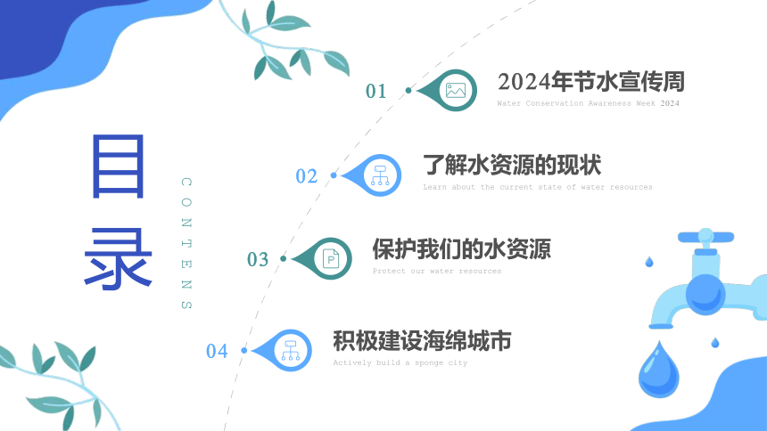 全国城市节水宣传周 课件(共25张PPT)