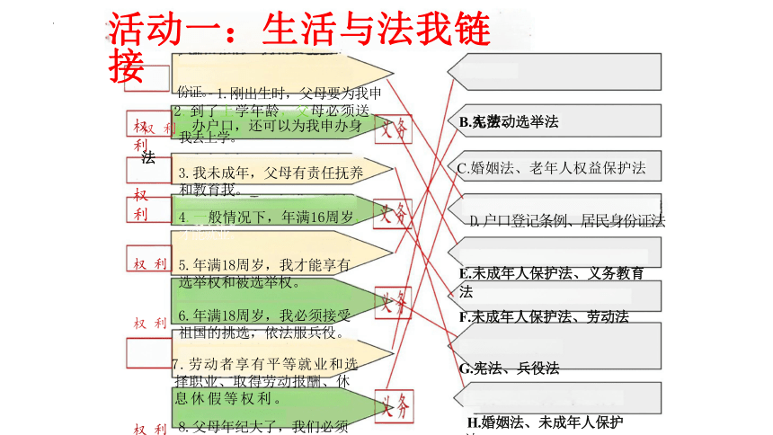 9.1 生活需要法律 课件(共23张PPT)-2023-2024学年统编版道德与法治七年级下册