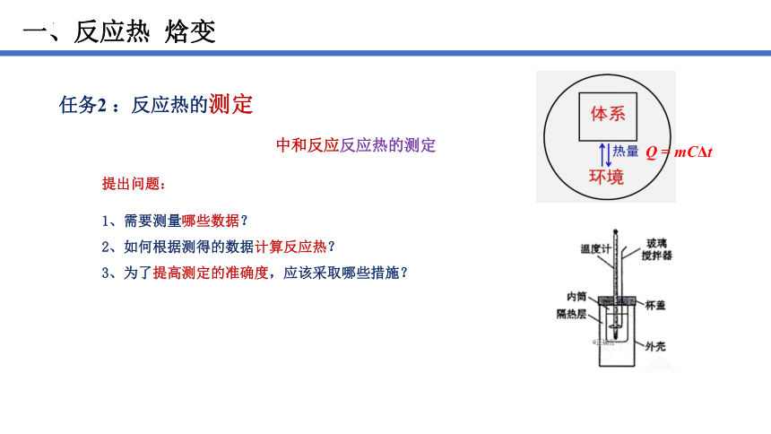 1.1反应热  课件(共24张PPT)  2023-2024学年高二上学期化学人教版（2019）选择性必修1