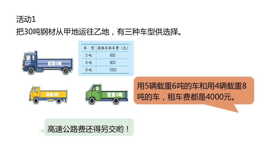 冀教版数学三年级上册运输方案课件（22张PPT)