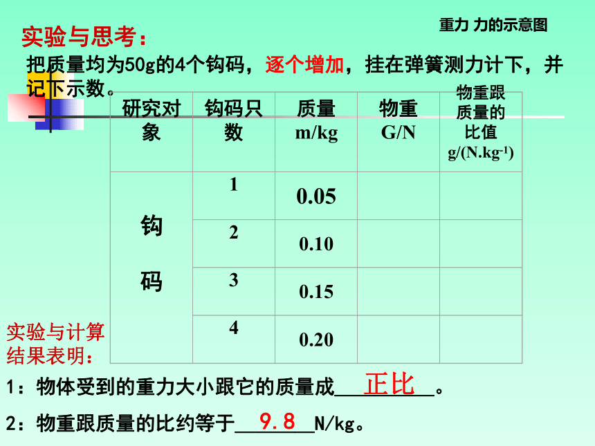 北师大版八年级下册物理7.3重力课件（共26张PPT）