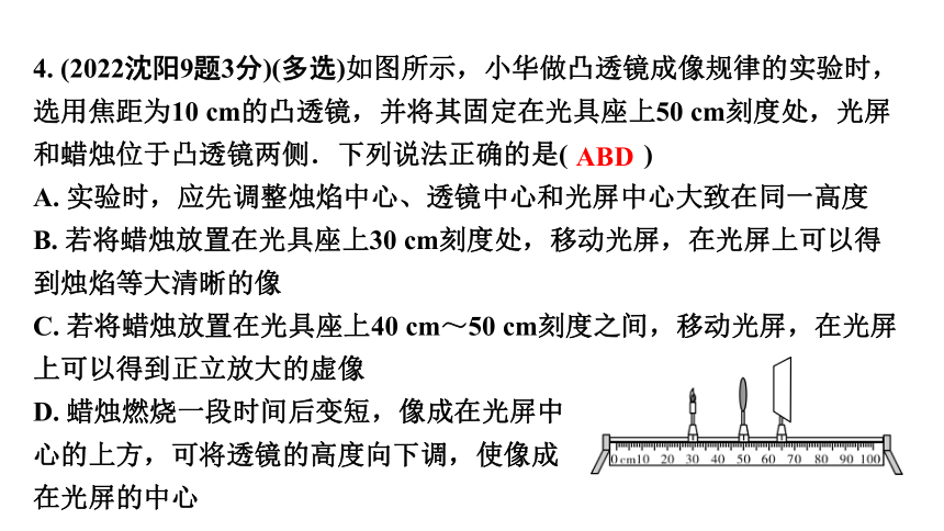 2024辽宁中考物理二轮重点专题研究 第14讲 透镜及其应用 习题课件(共68张PPT)