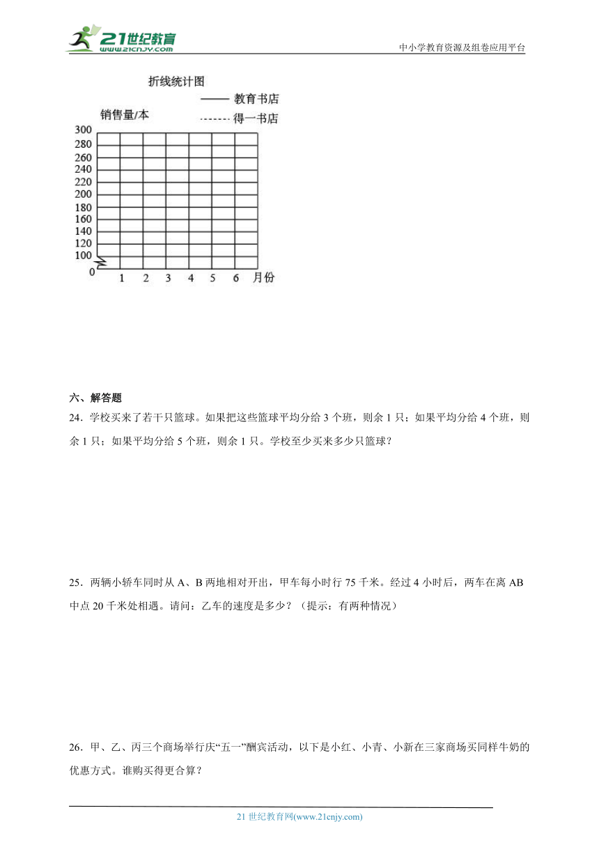 第1-4单元复习卷（试题）2023-2024学年数学五年级下册苏教版（含答案）