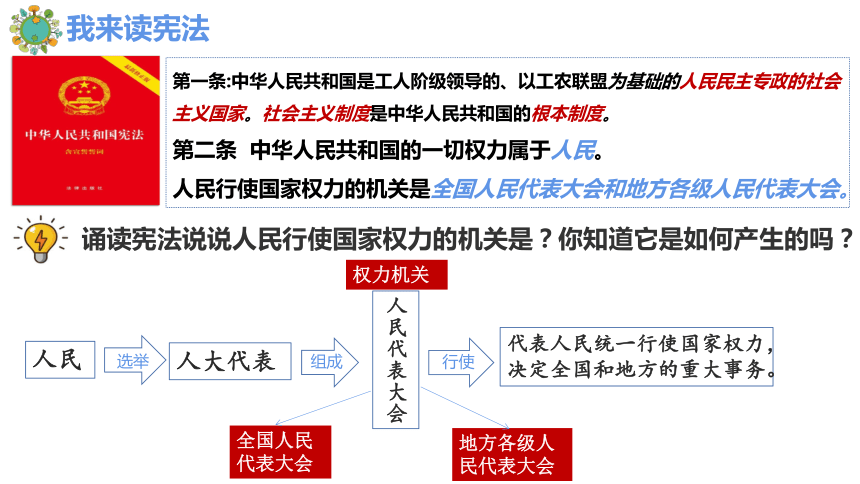 【核心素养目标】6.1国家权力机关 课件（共33张PPT）+内嵌视频