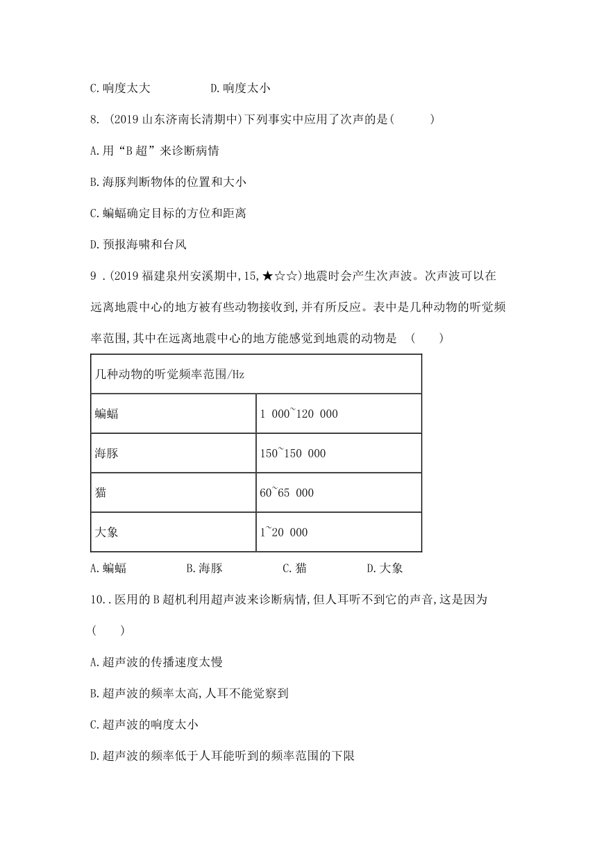 3.3 超声与次声 课后提高练习（含解析）