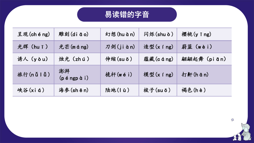 统编版三年级语文下学期期末核心考点集训第七单元（复习课件）