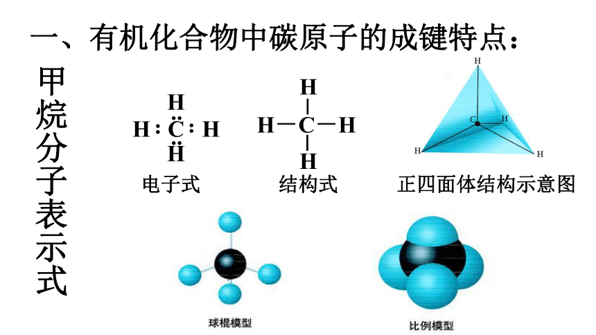 人教化学选修5第一章第二节　有机化合物的结构特点 （2）（共19张PPT）