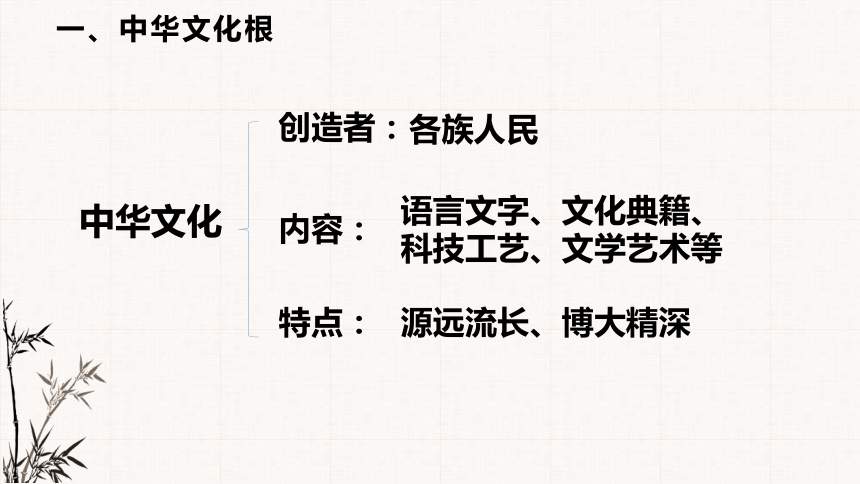 5.1 延续文化血脉  课件(共34张PPT)