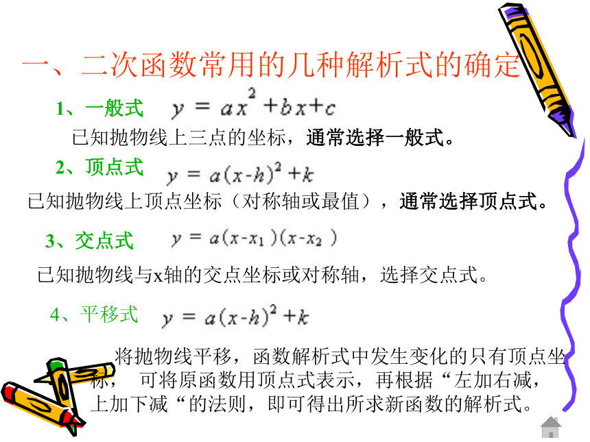 5.5确定二次函数的表达式（二次函数的几种解析式及求法） 课件(共12张PPT)