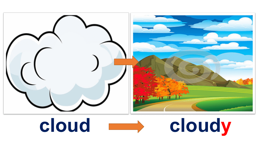 Module 3 Unit 8 Weather 课件（29张PPT）