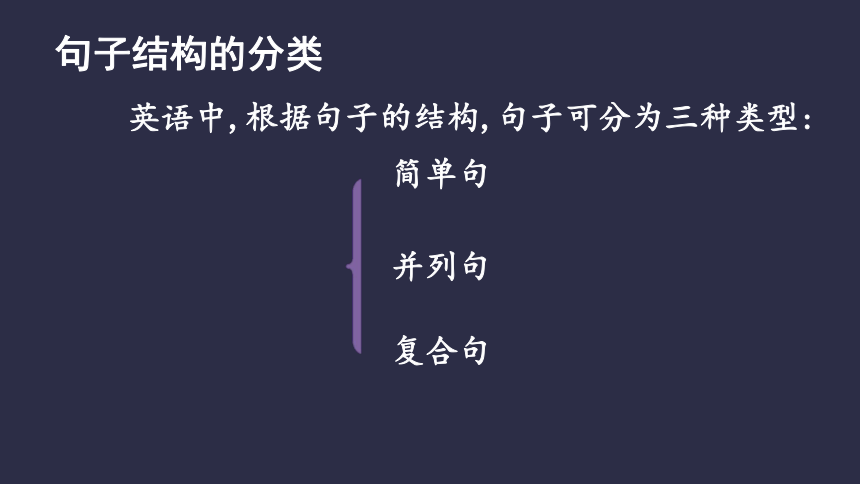 如何翻译英文句子课件（49张PPT）