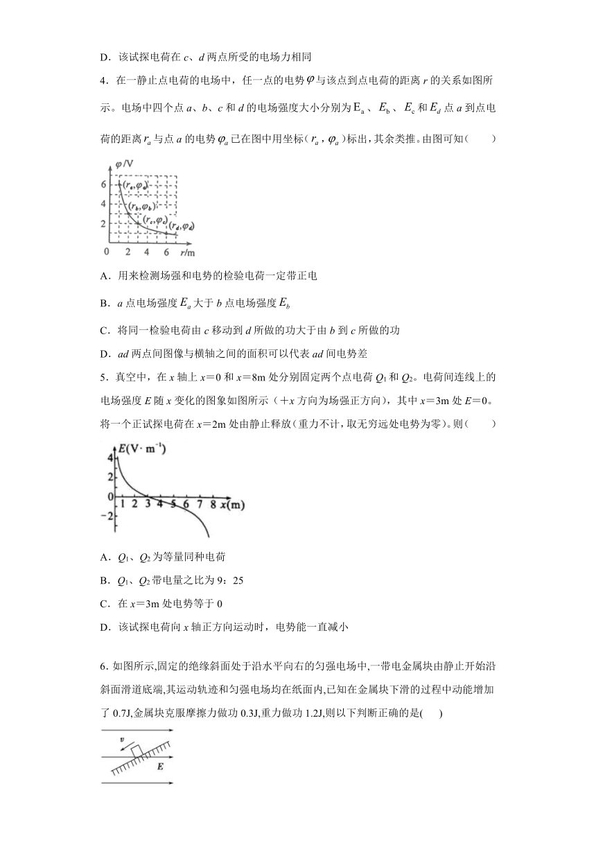 高中物理人教新课标版选修3-1：电场能的性质 过关练（含解析）