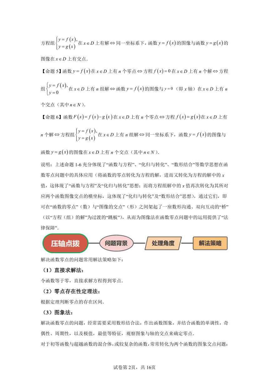 专题6 函数的零点问题 学案（含解析）  2024年高考数学三轮冲刺