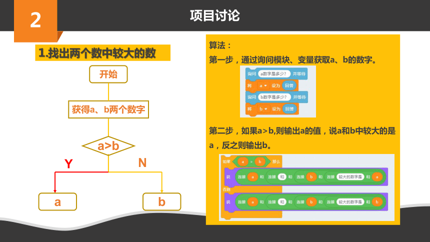 小学信息学科《玩转编程》系列微课 6.小猫比大小 课件(共20张PPT)