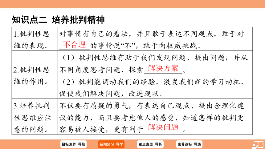 （核心素养目标）1.2 成长的不仅仅是身体 学案课件（共26张PPT）