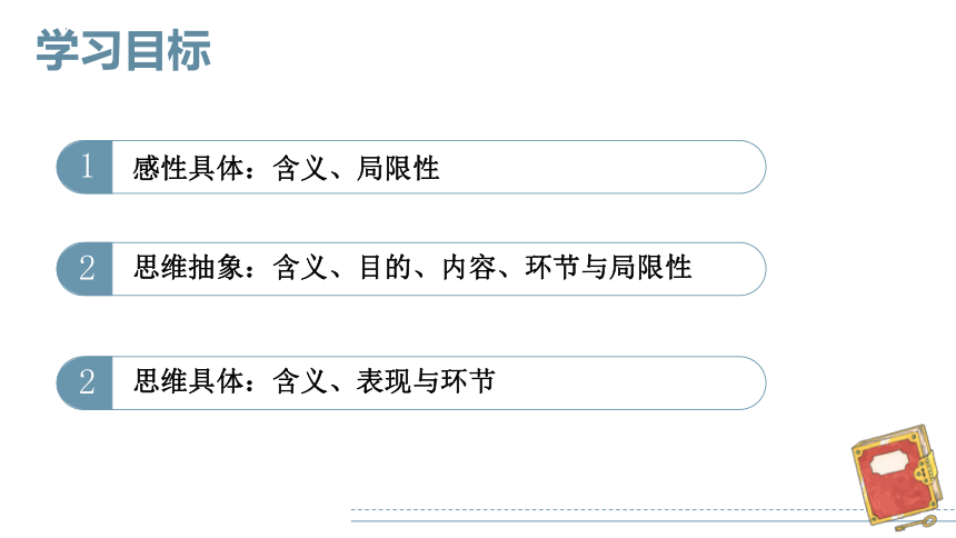 10.2 体会认识发展的历程 课件(共24张PPT)-2023-2024学年高中政治统编版选择性必修三逻辑与思维