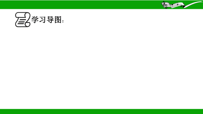 人教版初中化学九年级下2024学年江西省中考复习专题化学用语课件（共19张PPT)