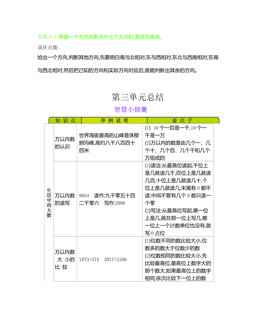 二年级下册数学全册知识清单（12页）北师大版