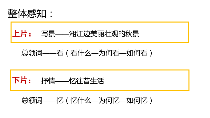 1.《沁园春长沙 》课件  (共25张PPT)2023-2024学年统编版高中语文必修上册