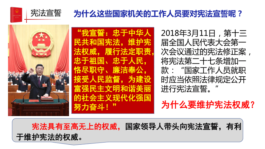 2.1坚持依宪治国  课件(共30张PPT+内嵌视频)